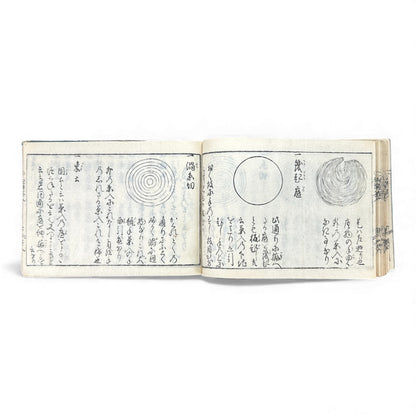 Edo-Period Illustrated Tea Jar & Ceramics Manual – 万宝全書 (Manpō Zensho) – Woodblock-Printed Japanese Antique Book- B131