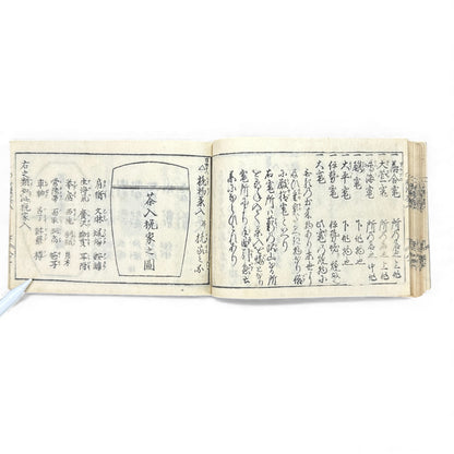 Edo-Period Illustrated Tea Jar & Ceramics Manual – 万宝全書 (Manpō Zensho) – Woodblock-Printed Japanese Antique Book- B131