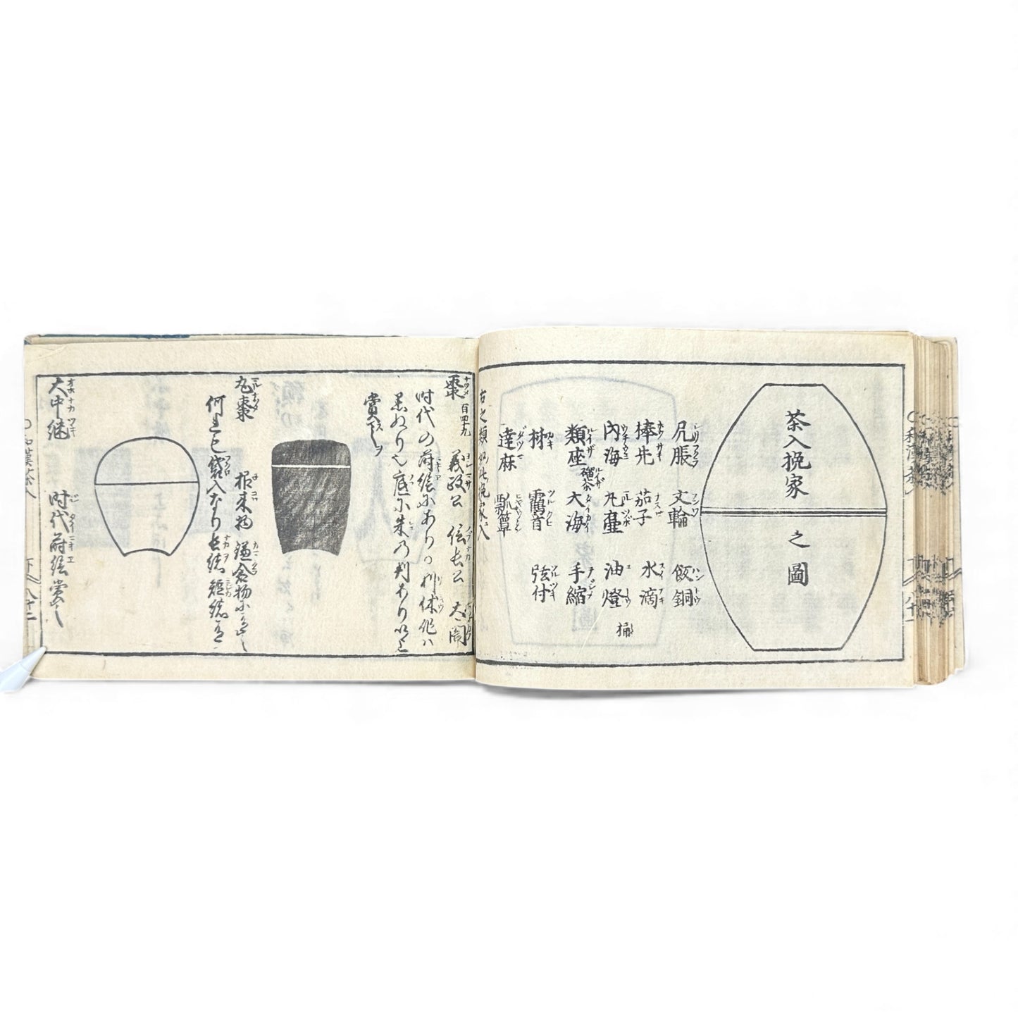 Edo-Period Illustrated Tea Jar & Ceramics Manual – 万宝全書 (Manpō Zensho) – Woodblock-Printed Japanese Antique Book- B131