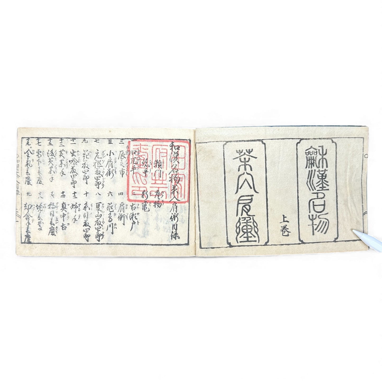 Edo-Period Tea Jar Identification Manual – 万宝全書 上巻  – Illustrated Woodblock-Printed Japanese Antique Book- B132