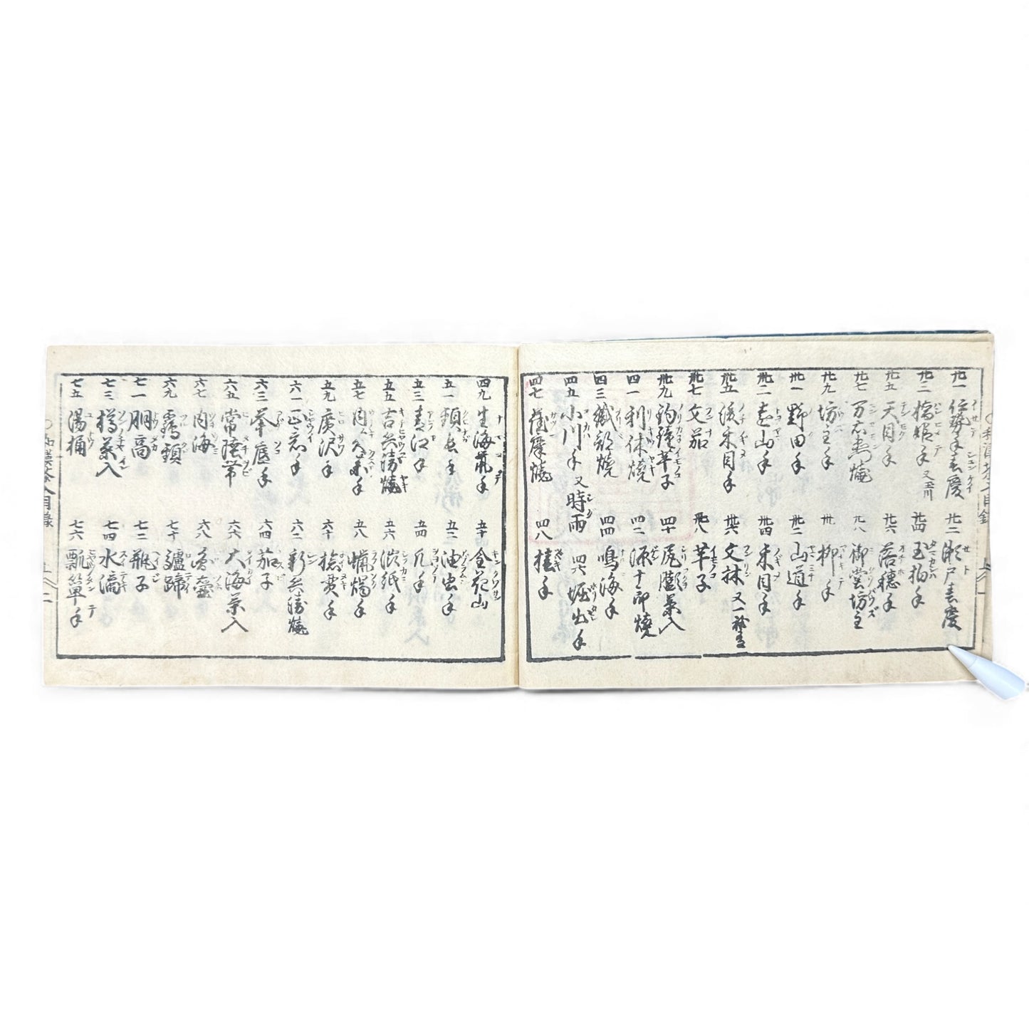 Edo-Period Tea Jar Identification Manual – 万宝全書 上巻  – Illustrated Woodblock-Printed Japanese Antique Book- B132