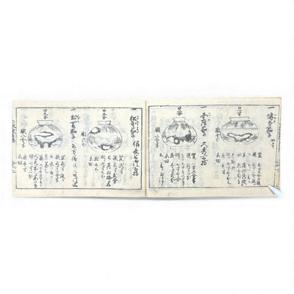 Edo-Period Tea Jar Identification Manual – 万宝全書 上巻  – Illustrated Woodblock-Printed Japanese Antique Book- B132