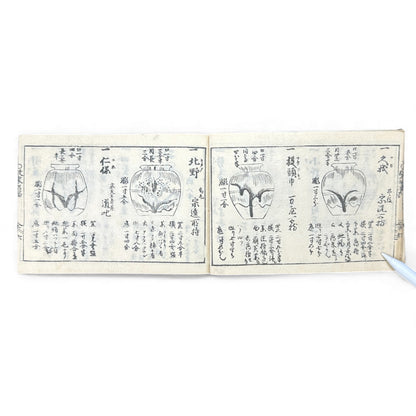 Edo-Period Tea Jar Identification Manual – 万宝全書 上巻  – Illustrated Woodblock-Printed Japanese Antique Book- B132