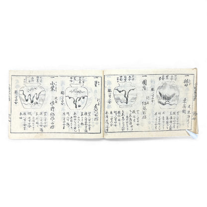 Edo-Period Tea Jar Identification Manual – 万宝全書 上巻  – Illustrated Woodblock-Printed Japanese Antique Book- B132