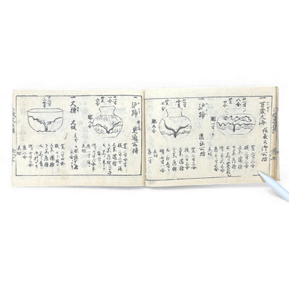 Edo-Period Tea Jar Identification Manual – 万宝全書 上巻  – Illustrated Woodblock-Printed Japanese Antique Book- B132