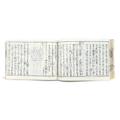 Edo-Period Tea Jar Identification Manual – 万宝全書 上巻  – Illustrated Woodblock-Printed Japanese Antique Book- B132