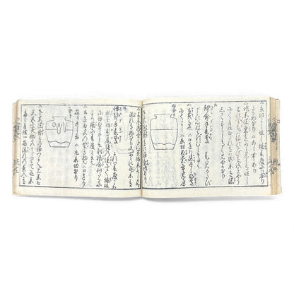 Edo-Period Tea Jar Identification Manual – 万宝全書 上巻  – Illustrated Woodblock-Printed Japanese Antique Book- B132