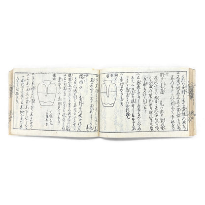Edo-Period Tea Jar Identification Manual – 万宝全書 上巻  – Illustrated Woodblock-Printed Japanese Antique Book- B132