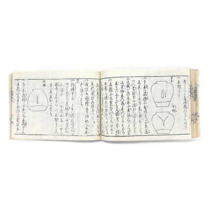 Edo-Period Tea Jar Identification Manual – 万宝全書 上巻  – Illustrated Woodblock-Printed Japanese Antique Book- B132