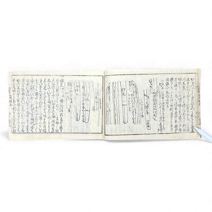 Edo-Period Japanese Sword Manual – 万宝全書 (Manpō Zensho) 刀剣図説 – Illustrated Nihontō Reference Book - B133