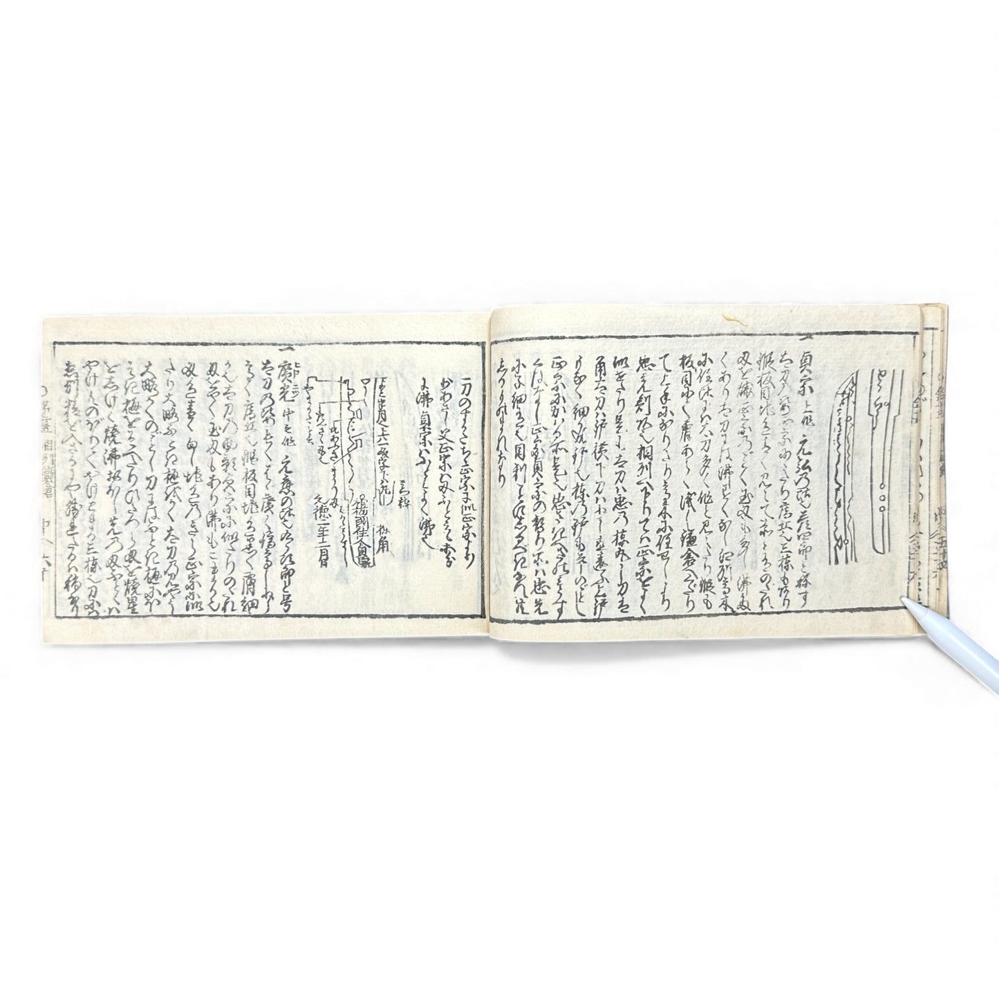 Edo-Period Japanese Sword Manual – 万宝全書 (Manpō Zensho) 刀剣図説 – Illustrated Nihontō Reference Book - B133