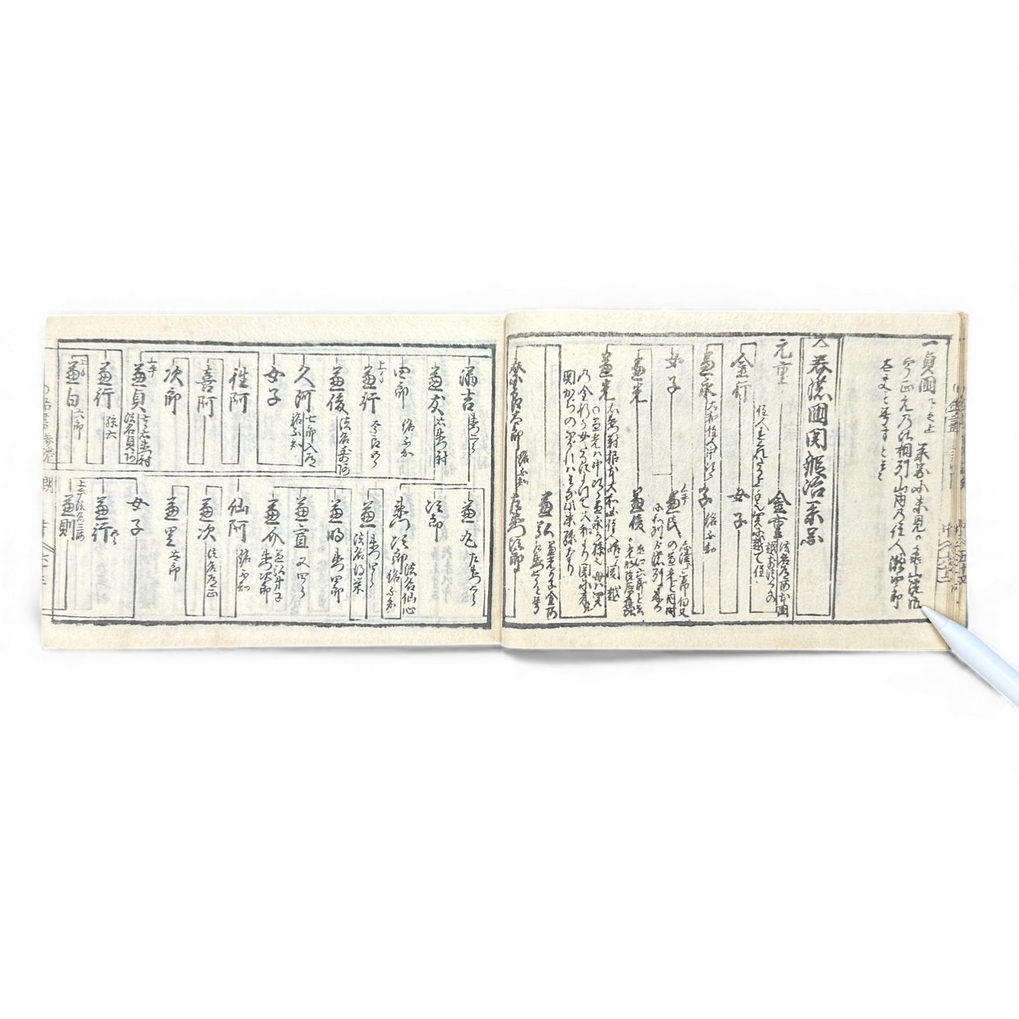Edo-Period Japanese Sword Manual – 万宝全書 (Manpō Zensho) 刀剣図説 – Illustrated Nihontō Reference Book - B133