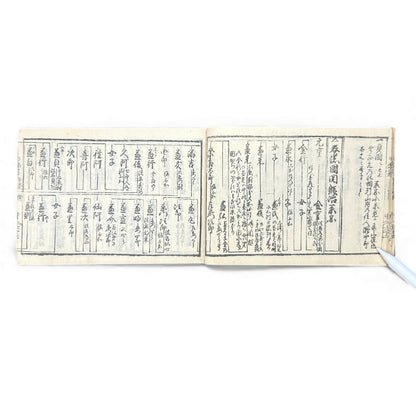 Edo-Period Japanese Sword Manual – 万宝全書 (Manpō Zensho) 刀剣図説 – Illustrated Nihontō Reference Book - B133