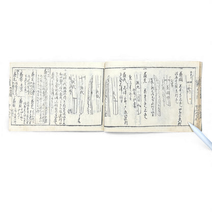 Edo-Period Japanese Sword Manual – 万宝全書 (Manpō Zensho) 刀剣図説 – Illustrated Nihontō Reference Book - B133