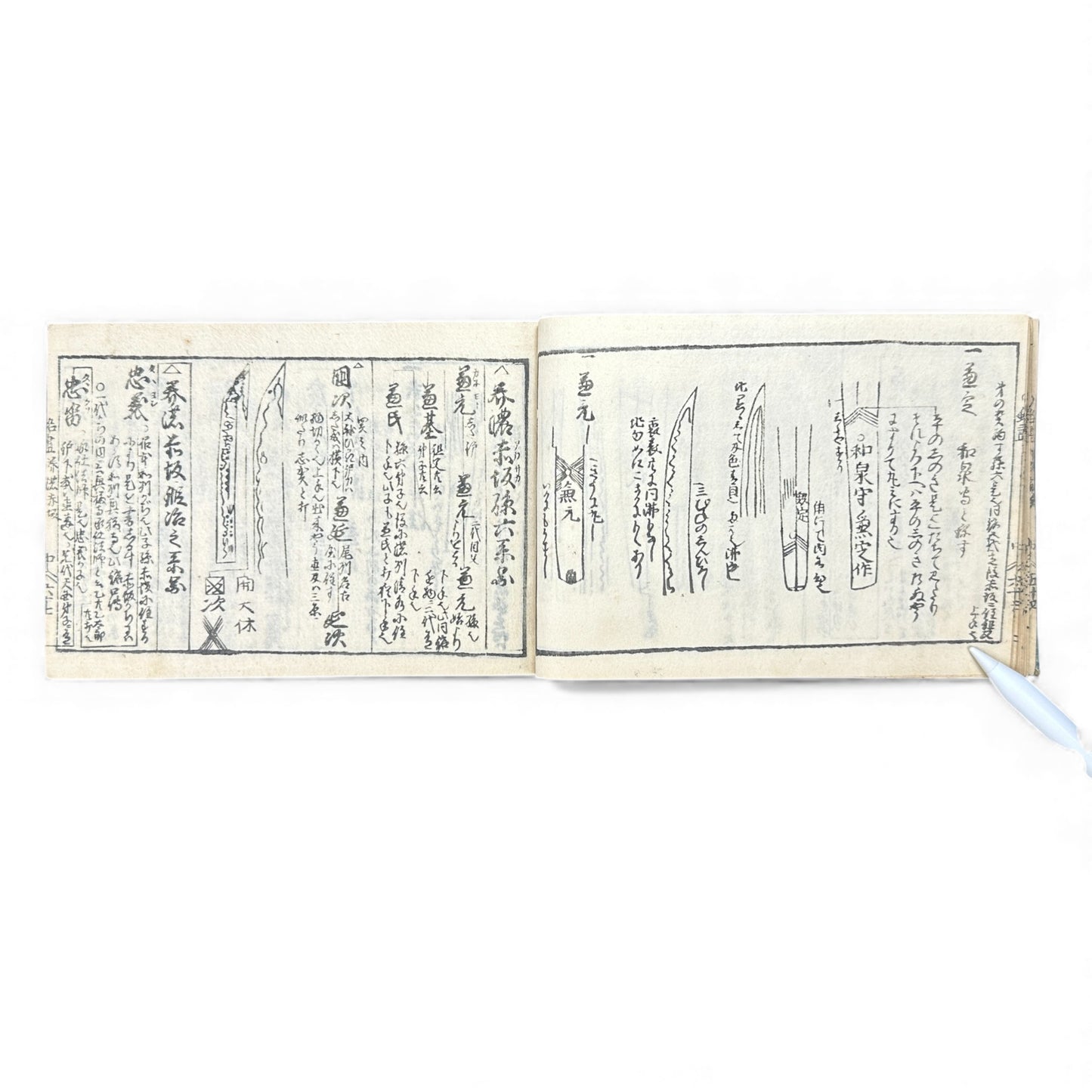 Edo-Period Japanese Sword Manual – 万宝全書 (Manpō Zensho) 刀剣図説 – Illustrated Nihontō Reference Book - B133