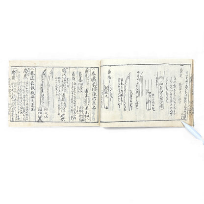 Edo-Period Japanese Sword Manual – 万宝全書 (Manpō Zensho) 刀剣図説 – Illustrated Nihontō Reference Book - B133
