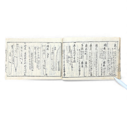 Edo-Period Japanese Sword Manual – 万宝全書 (Manpō Zensho) 刀剣図説 – Illustrated Nihontō Reference Book - B133