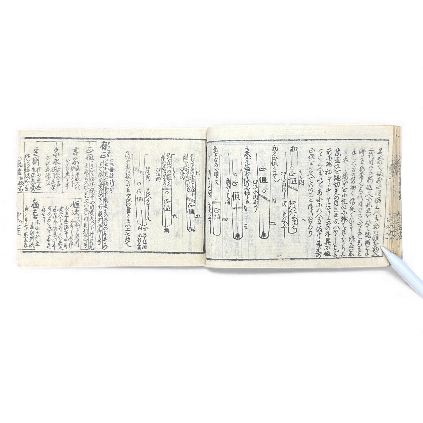 Edo-Period Japanese Sword Manual – 万宝全書 (Manpō Zensho) 刀剣図説 – Illustrated Nihontō Reference Book - B133