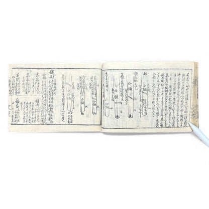 Edo-Period Japanese Sword Manual – 万宝全書 (Manpō Zensho) 刀剣図説 – Illustrated Nihontō Reference Book - B133