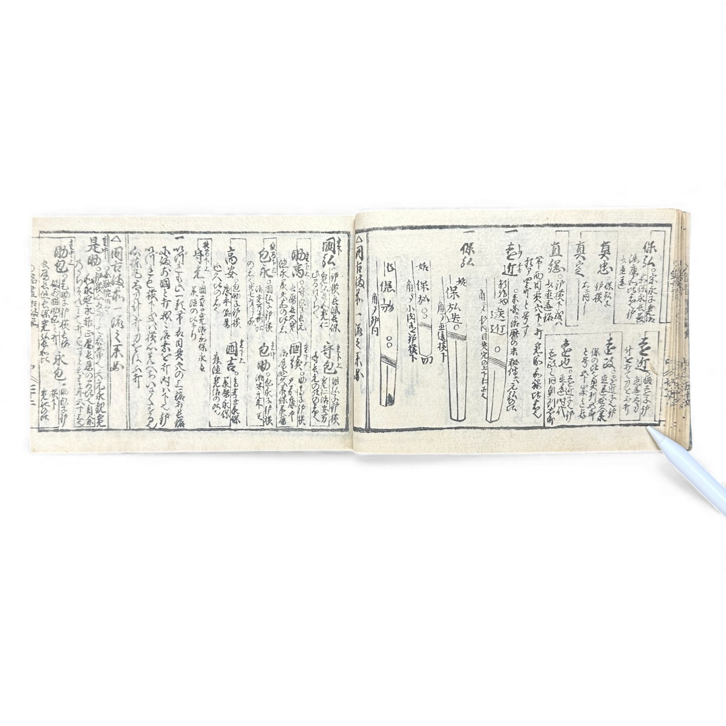 Edo-Period Japanese Sword Manual – 万宝全書 (Manpō Zensho) 刀剣図説 – Illustrated Nihontō Reference Book - B133