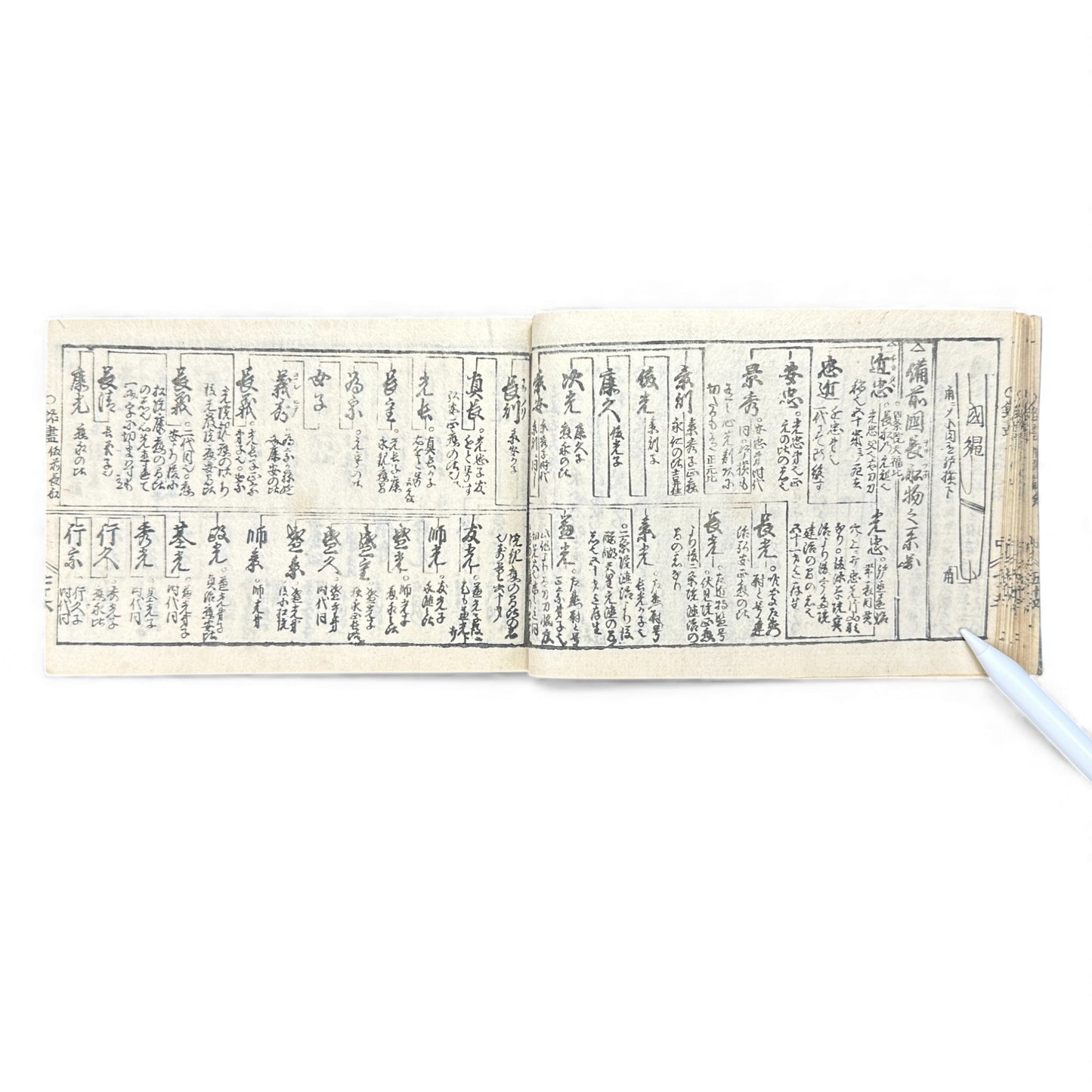 Edo-Period Japanese Sword Manual – 万宝全書 (Manpō Zensho) 刀剣図説 – Illustrated Nihontō Reference Book - B133