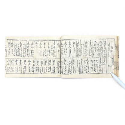 Edo-Period Japanese Sword Manual – 万宝全書 (Manpō Zensho) 刀剣図説 – Illustrated Nihontō Reference Book - B133