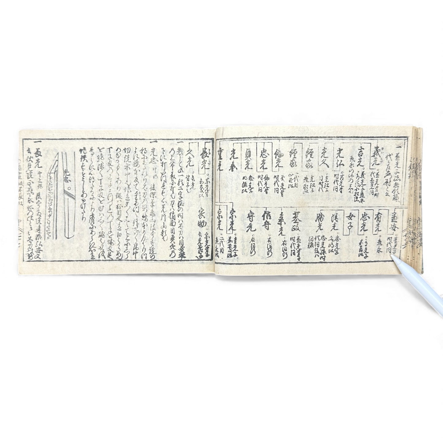 Edo-Period Japanese Sword Manual – 万宝全書 (Manpō Zensho) 刀剣図説 – Illustrated Nihontō Reference Book - B133