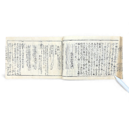 Edo-Period Japanese Sword Manual – 万宝全書 (Manpō Zensho) 刀剣図説 – Illustrated Nihontō Reference Book - B133