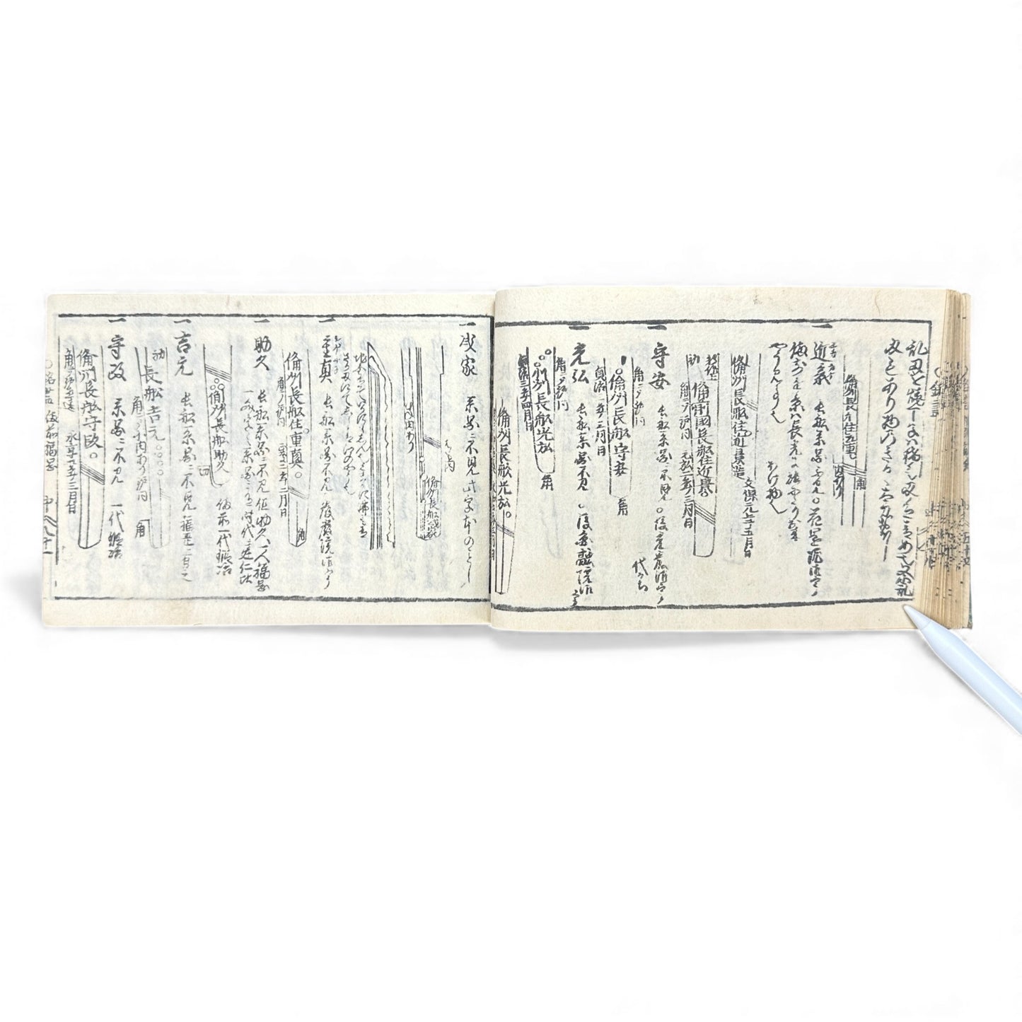 Edo-Period Japanese Sword Manual – 万宝全書 (Manpō Zensho) 刀剣図説 – Illustrated Nihontō Reference Book - B133