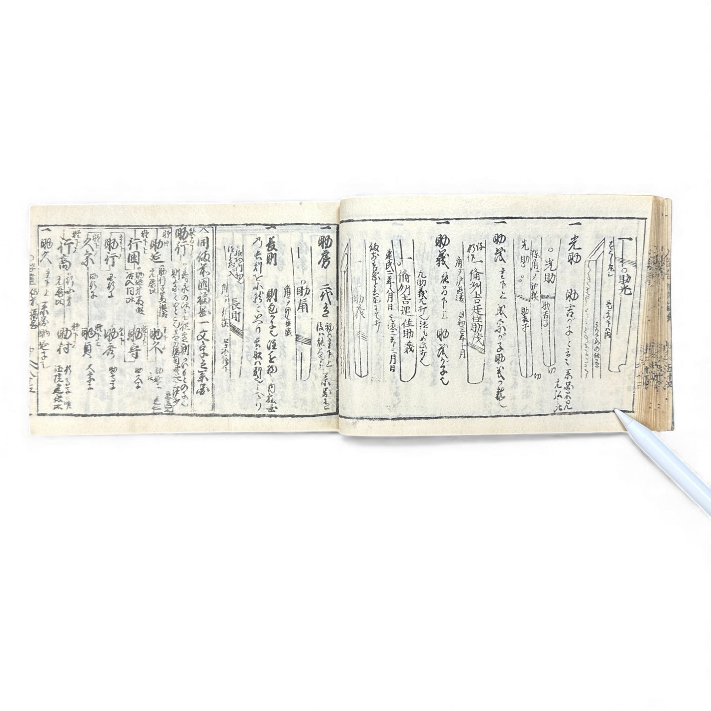 Edo-Period Japanese Sword Manual – 万宝全書 (Manpō Zensho) 刀剣図説 – Illustrated Nihontō Reference Book - B133