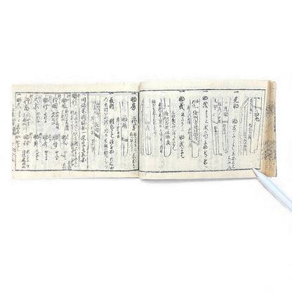 Edo-Period Japanese Sword Manual – 万宝全書 (Manpō Zensho) 刀剣図説 – Illustrated Nihontō Reference Book - B133