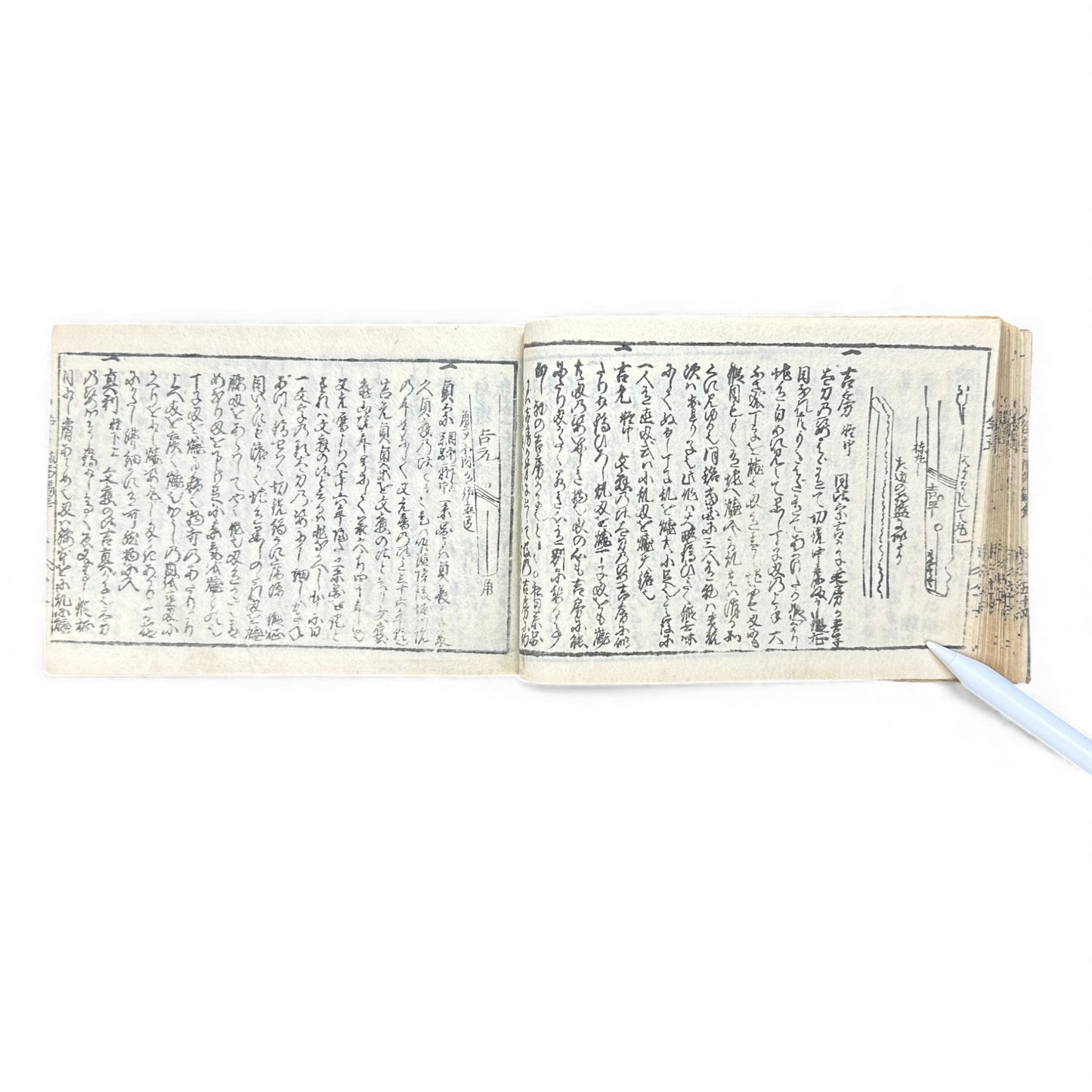 Edo-Period Japanese Sword Manual – 万宝全書 (Manpō Zensho) 刀剣図説 – Illustrated Nihontō Reference Book - B133