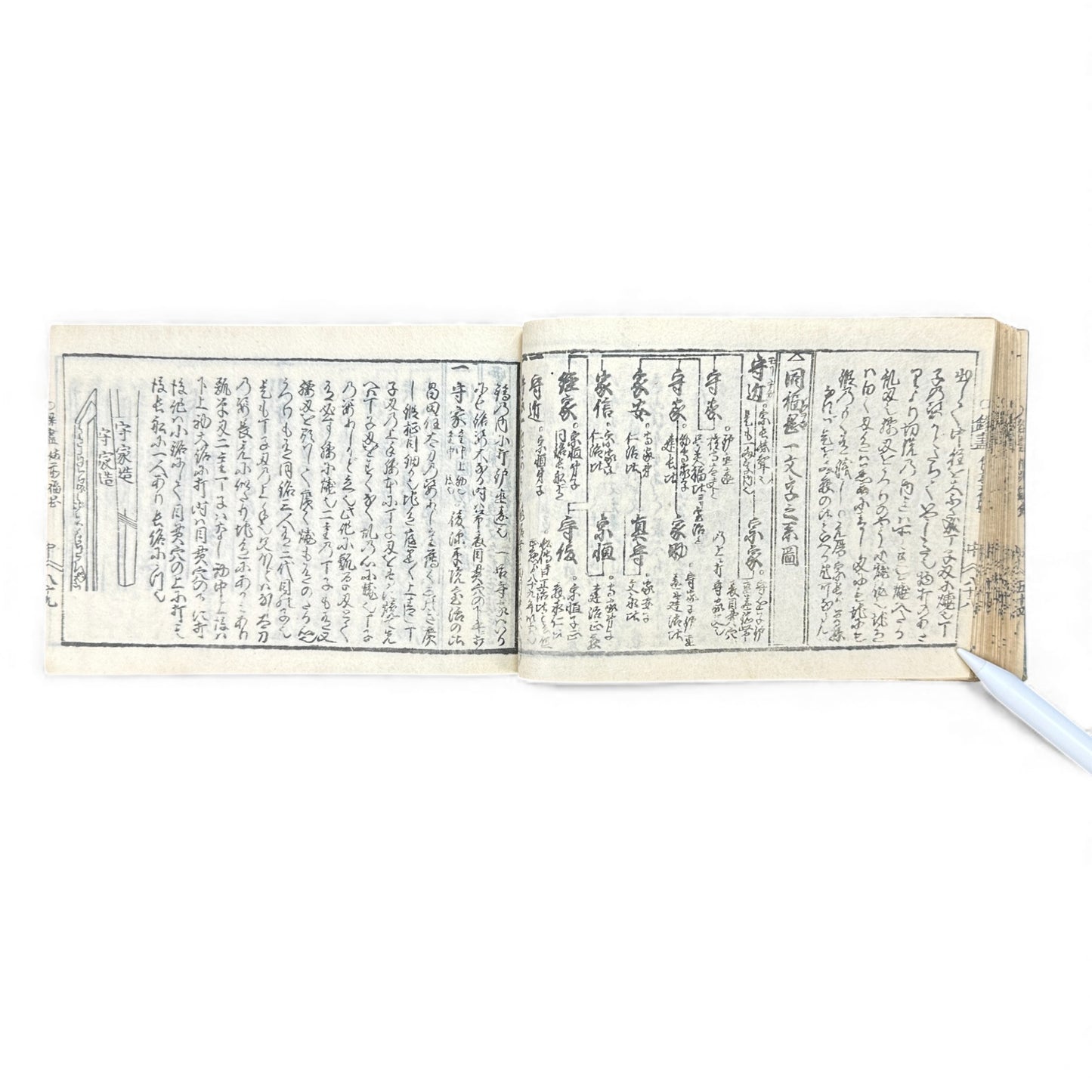 Edo-Period Japanese Sword Manual – 万宝全書 (Manpō Zensho) 刀剣図説 – Illustrated Nihontō Reference Book - B133