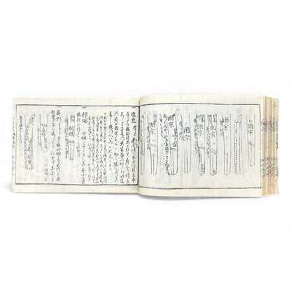 Edo-Period Japanese Sword Manual – 万宝全書 (Manpō Zensho) 刀剣図説 – Illustrated Nihontō Reference Book - B133