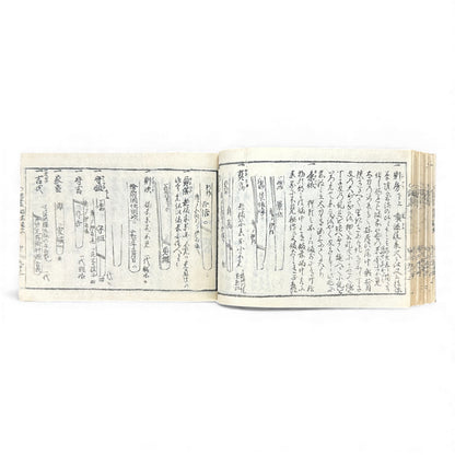 Edo-Period Japanese Sword Manual – 万宝全書 (Manpō Zensho) 刀剣図説 – Illustrated Nihontō Reference Book - B133