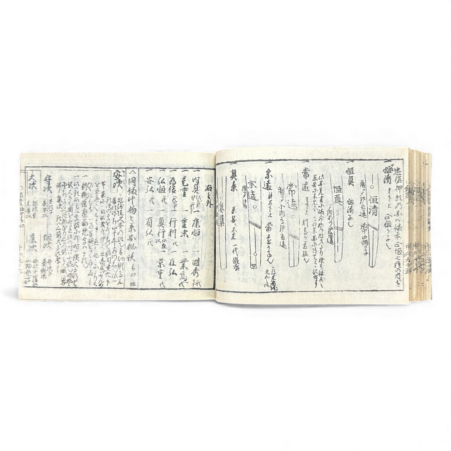 Edo-Period Japanese Sword Manual – 万宝全書 (Manpō Zensho) 刀剣図説 – Illustrated Nihontō Reference Book - B133