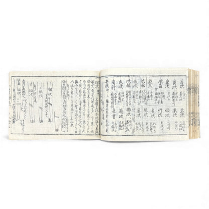 Edo-Period Japanese Sword Manual – 万宝全書 (Manpō Zensho) 刀剣図説 – Illustrated Nihontō Reference Book - B133