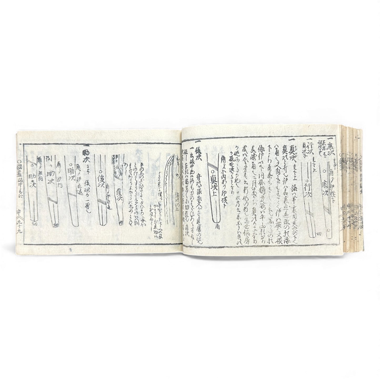 Edo-Period Japanese Sword Manual – 万宝全書 (Manpō Zensho) 刀剣図説 – Illustrated Nihontō Reference Book - B133