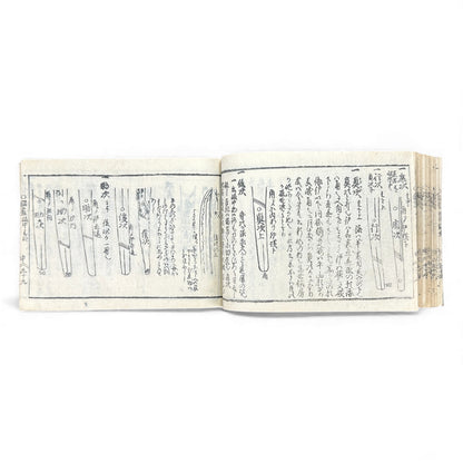 Edo-Period Japanese Sword Manual – 万宝全書 (Manpō Zensho) 刀剣図説 – Illustrated Nihontō Reference Book - B133