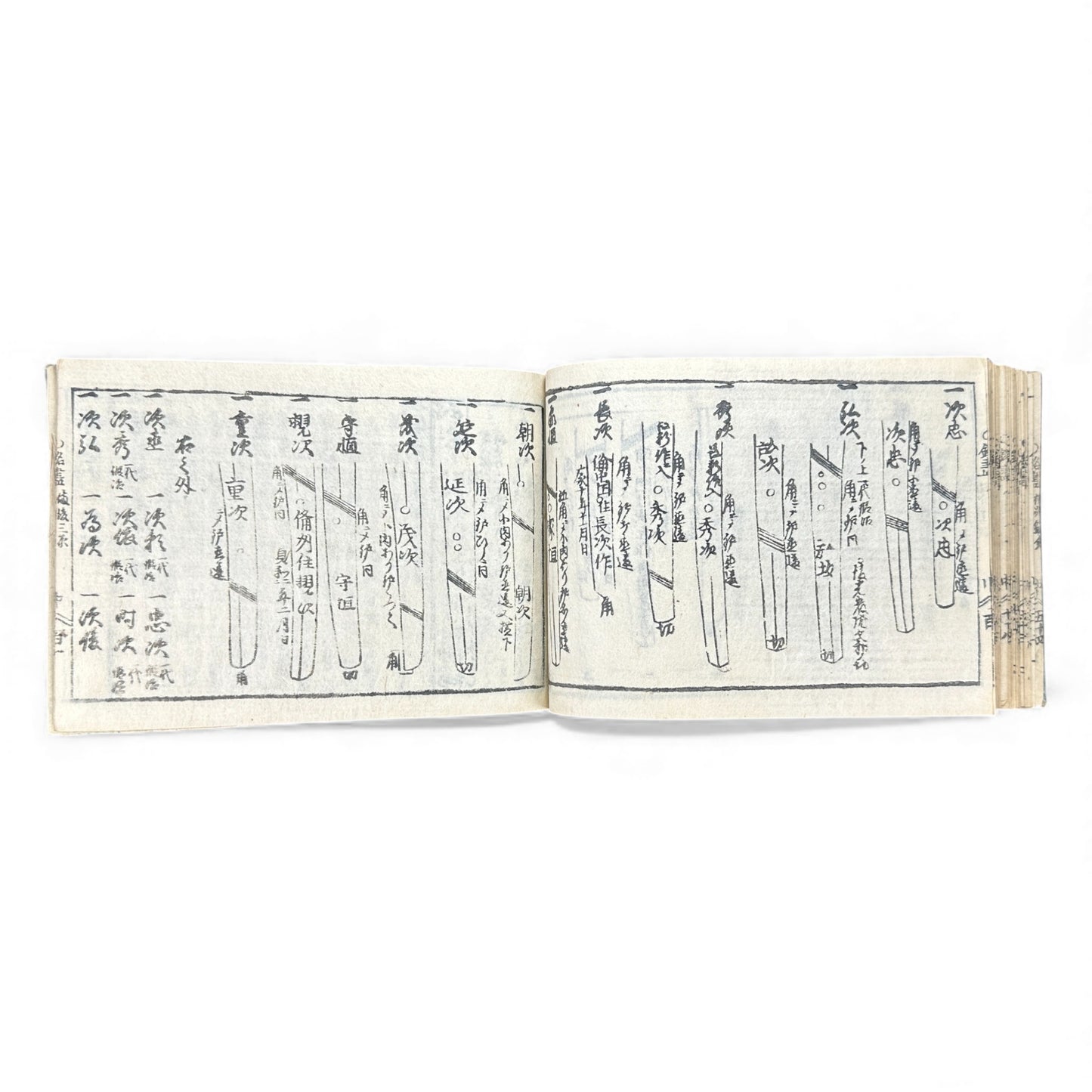 Edo-Period Japanese Sword Manual – 万宝全書 (Manpō Zensho) 刀剣図説 – Illustrated Nihontō Reference Book - B133