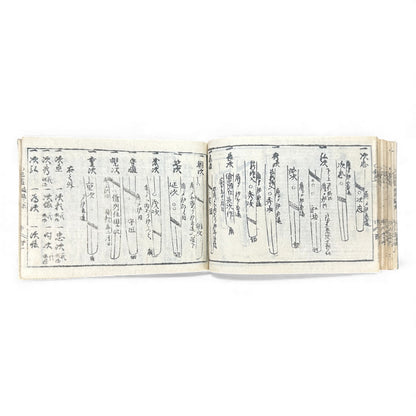 Edo-Period Japanese Sword Manual – 万宝全書 (Manpō Zensho) 刀剣図説 – Illustrated Nihontō Reference Book - B133