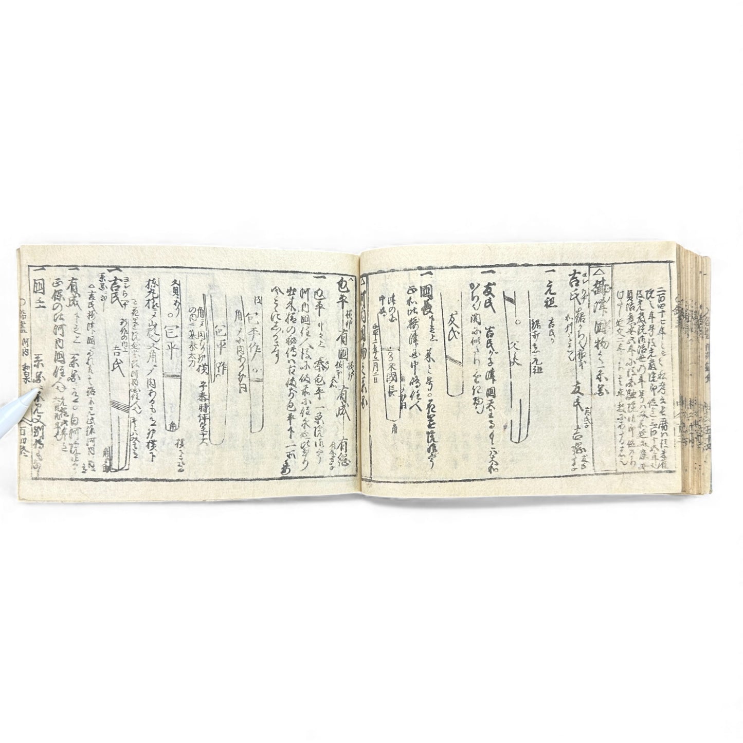 Edo-Period Japanese Sword Manual – 万宝全書 (Manpō Zensho) 刀剣図説 – Illustrated Nihontō Reference Book - B133