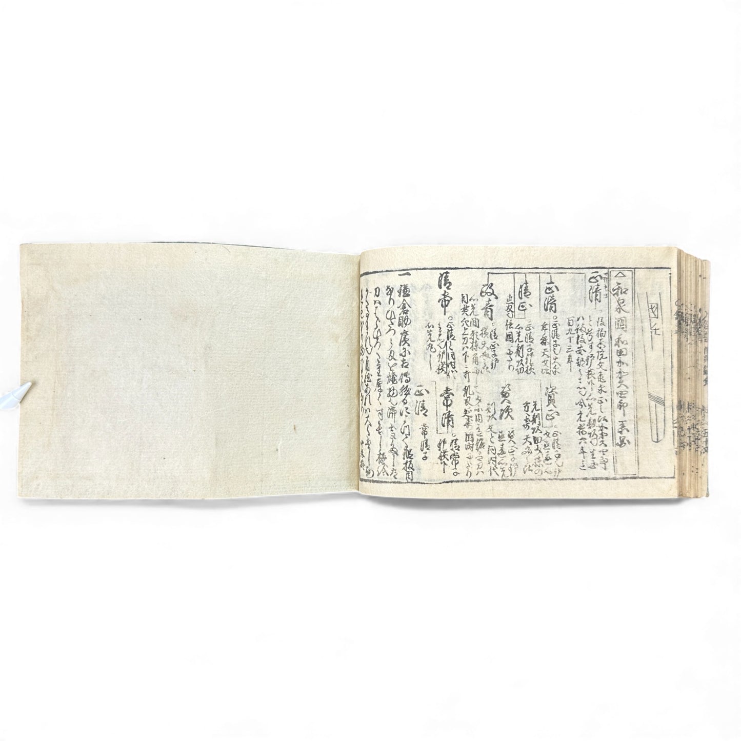 Edo-Period Japanese Sword Manual – 万宝全書 (Manpō Zensho) 刀剣図説 – Illustrated Nihontō Reference Book - B133