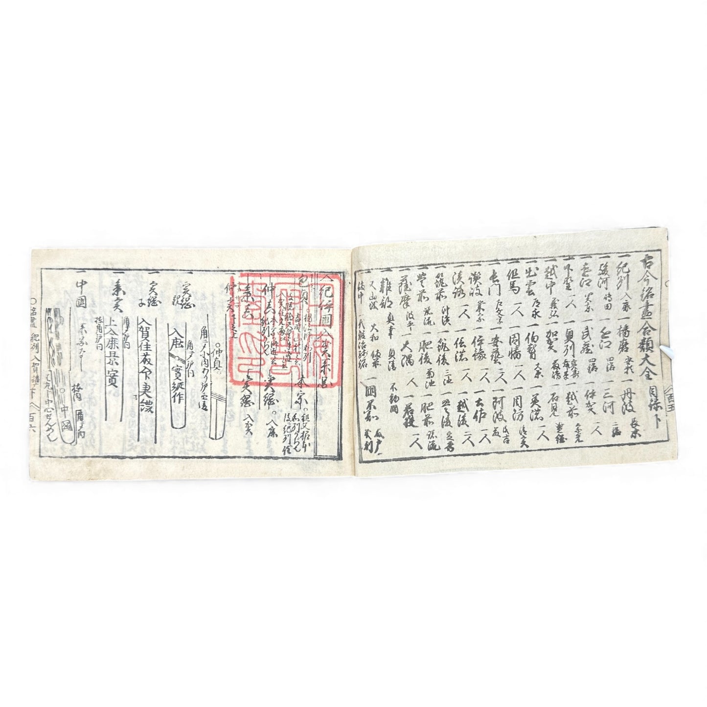 Edo-Period Japanese Swordsmith Manual – 万宝全書 (Manpō Zensho) 刀工鑑定篇 – Woodblock-Printed Nihontō Reference Book - B134