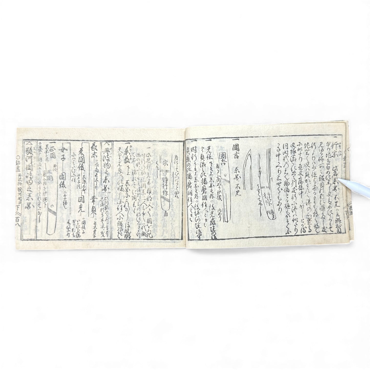 Edo-Period Japanese Swordsmith Manual – 万宝全書 (Manpō Zensho) 刀工鑑定篇 – Woodblock-Printed Nihontō Reference Book - B134