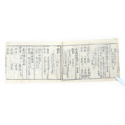 Edo-Period Japanese Swordsmith Manual – 万宝全書 (Manpō Zensho) 刀工鑑定篇 – Woodblock-Printed Nihontō Reference Book - B134