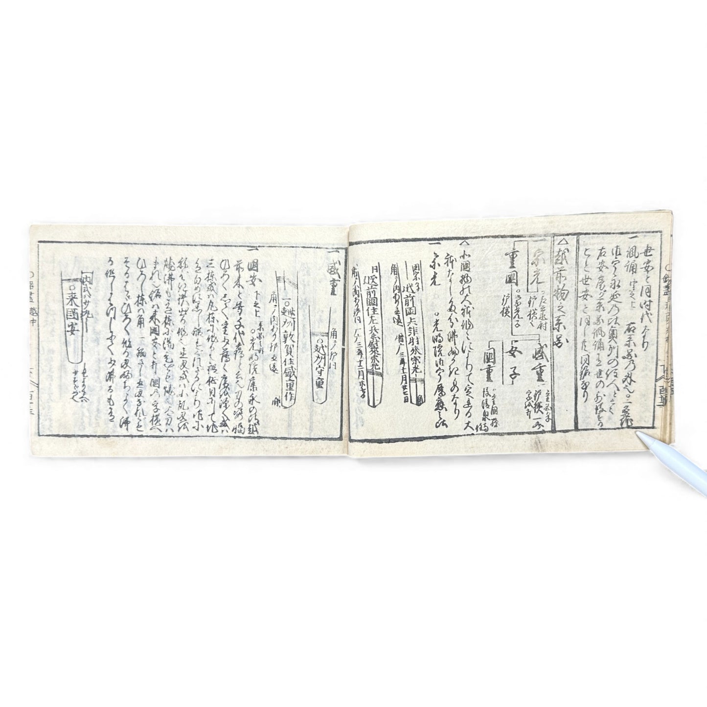 Edo-Period Japanese Swordsmith Manual – 万宝全書 (Manpō Zensho) 刀工鑑定篇 – Woodblock-Printed Nihontō Reference Book - B134