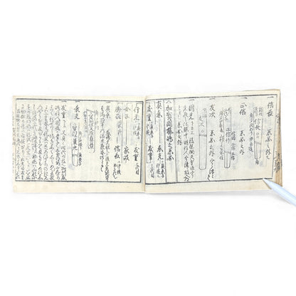 Edo-Period Japanese Swordsmith Manual – 万宝全書 (Manpō Zensho) 刀工鑑定篇 – Woodblock-Printed Nihontō Reference Book - B134