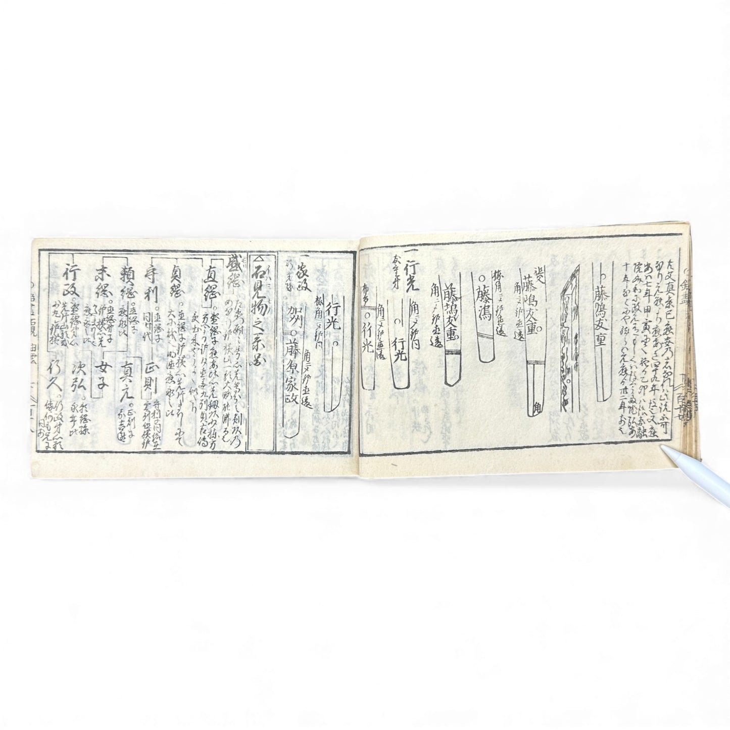 Edo-Period Japanese Swordsmith Manual – 万宝全書 (Manpō Zensho) 刀工鑑定篇 – Woodblock-Printed Nihontō Reference Book - B134