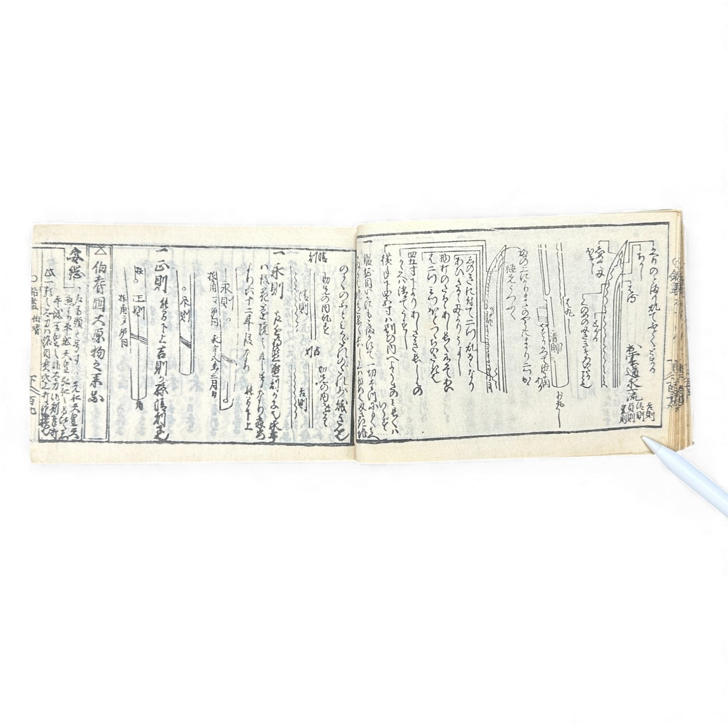 Edo-Period Japanese Swordsmith Manual – 万宝全書 (Manpō Zensho) 刀工鑑定篇 – Woodblock-Printed Nihontō Reference Book - B134